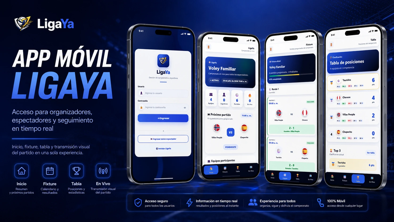 LigaYa desde el móvil - LigaYa