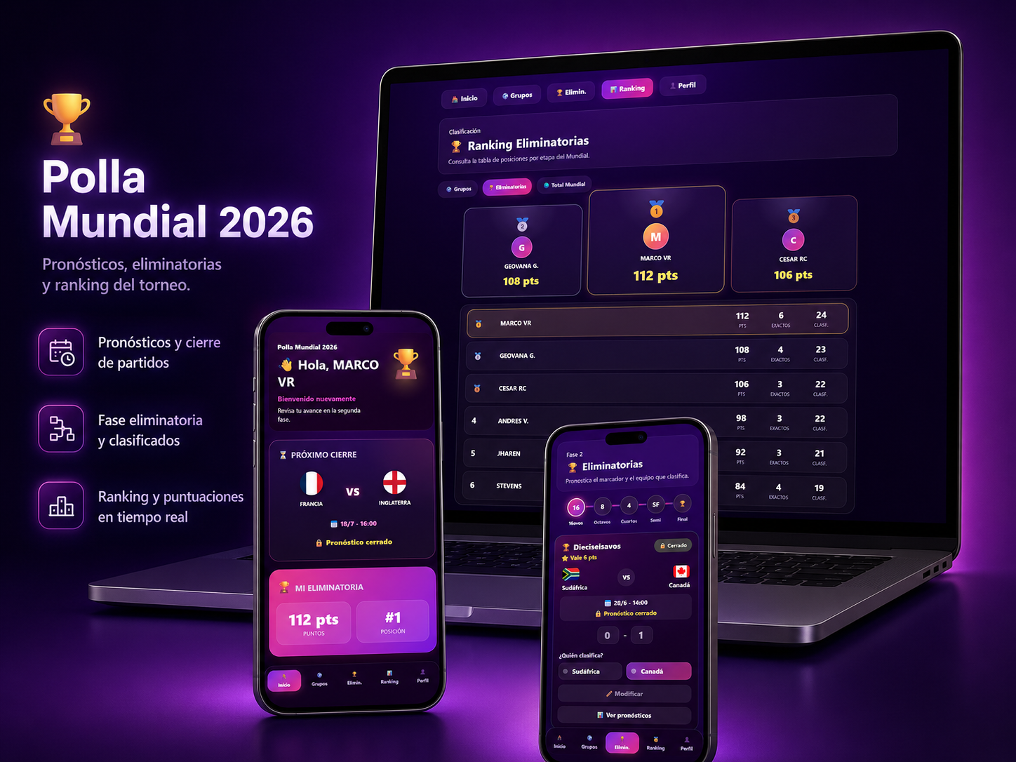 Polla Mundial 2026