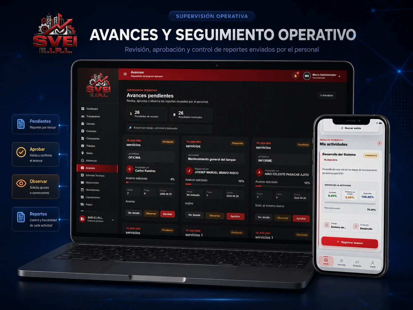 Avances y Supervisión Operativa - SVEI Control