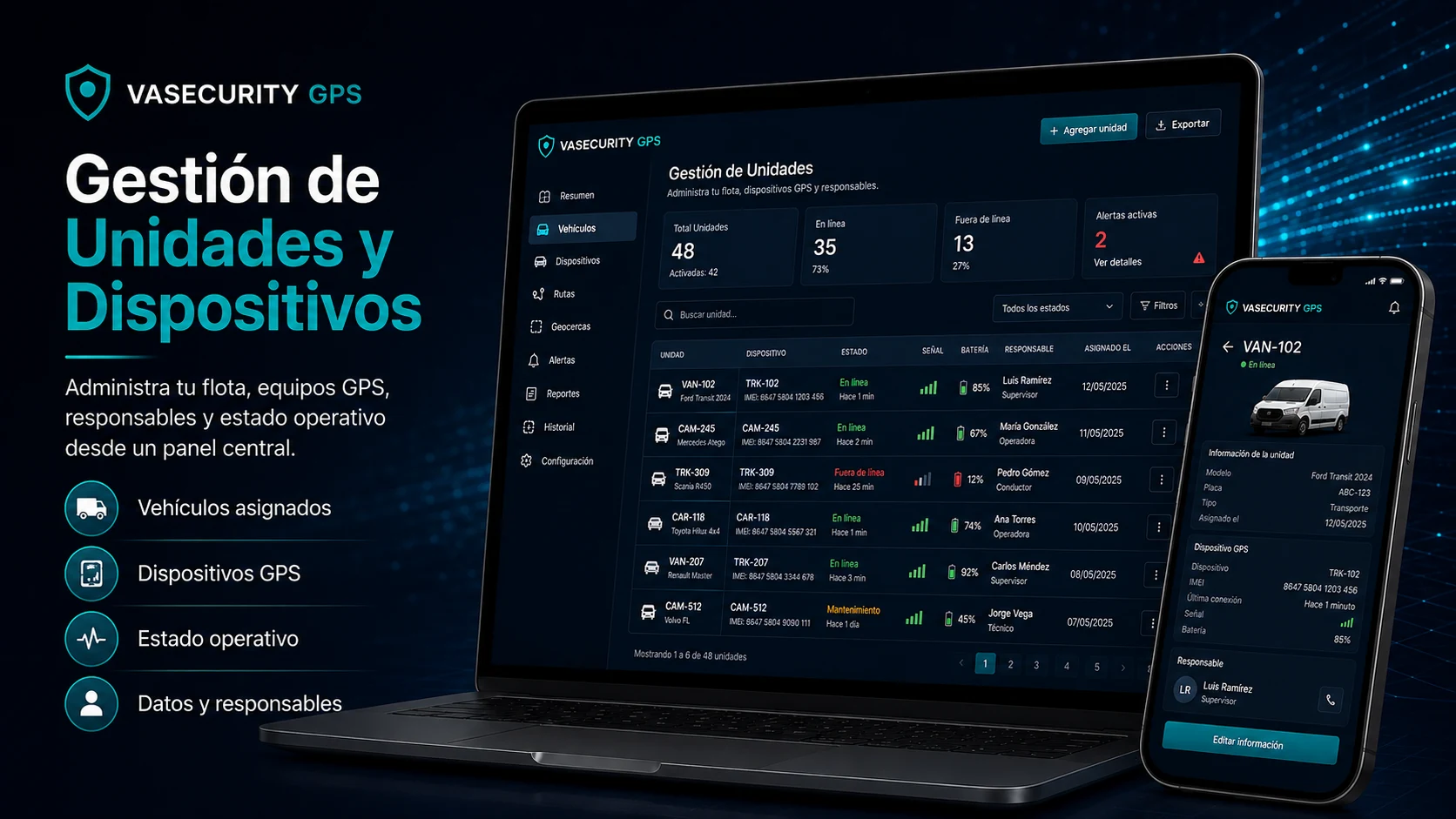 Gestión de Unidades y Dispositivos - VASECURITY GPS